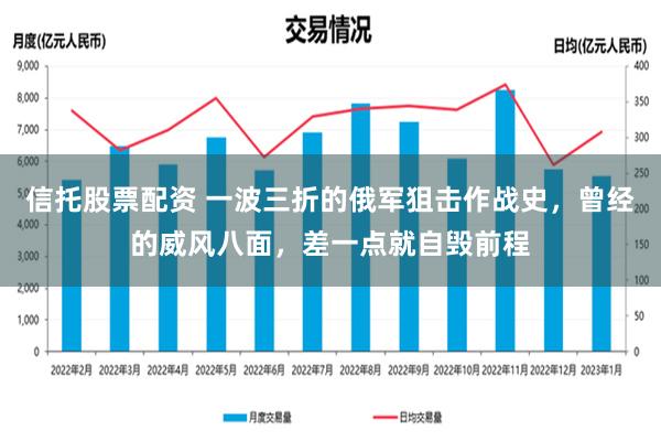 信托股票配资 一波三折的俄军狙击作战史，曾经的威风八面，差一点就自毁前程