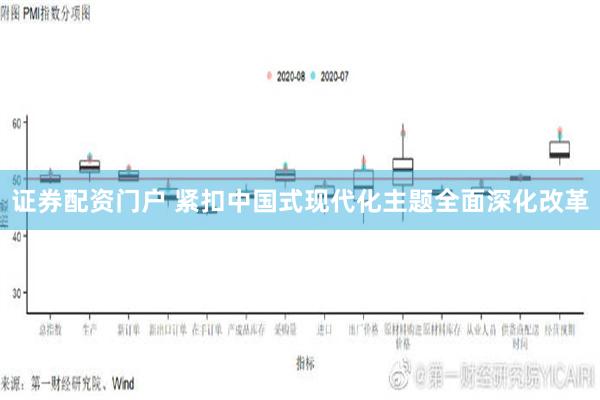 证券配资门户 紧扣中国式现代化主题全面深化改革