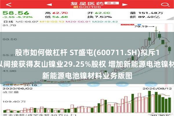 股市如何做杠杆 ST盛屯(600711.SH)拟斥1.63亿美元以间接获得友山镍业29.25%股权 增加新能源电池镍材料业务版图