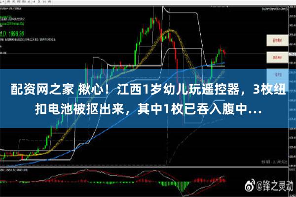 配资网之家 揪心！江西1岁幼儿玩遥控器，3枚纽扣电池被抠出来，其中1枚已吞入腹中…