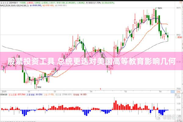 股票投资工具 总统更迭对美国高等教育影响几何