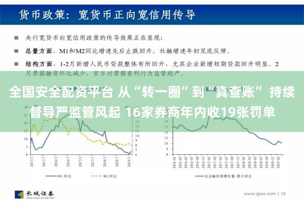 全国安全配资平台 从“转一圈”到“真查账” 持续督导严监管风起 16家券商年内收19张罚单