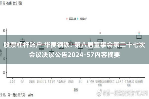 股票杠杆账户 华菱钢铁: 第八届董事会第二十七次会议决议公告2024-57内容摘要