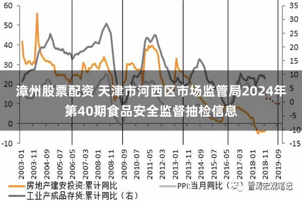 漳州股票配资 天津市河西区市场监管局2024年第40期食品安全监督抽检信息